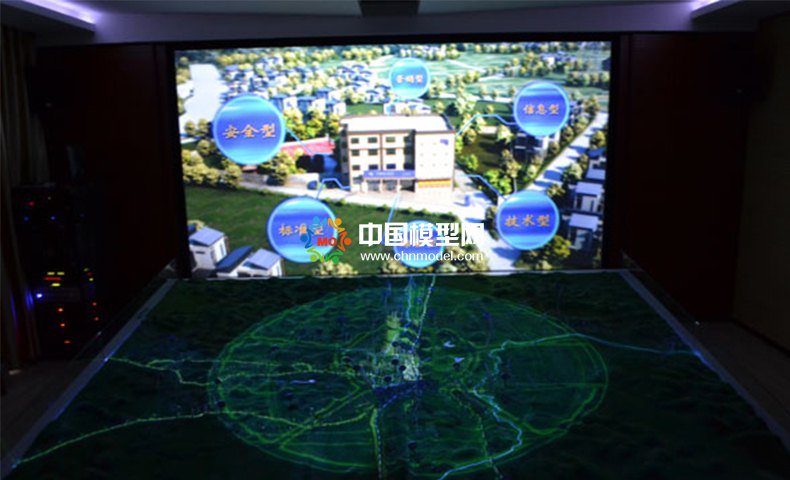 電子沙盤組成陣營(yíng)