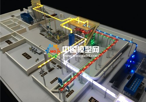 有機廢棄物處理及環(huán)境工程解決方案沙盤模型