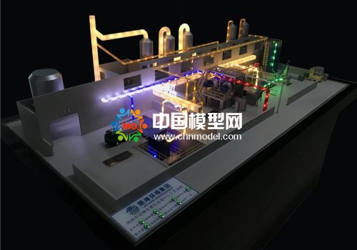 有機廢棄物處理及環(huán)境工程解決方案沙盤模型