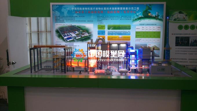 醫(yī)療廢物處置技術(shù)模型