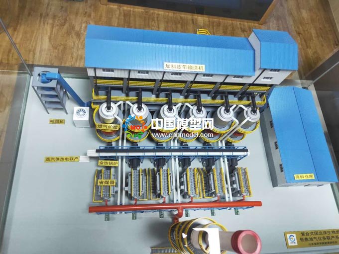 生物質(zhì)氣化多聯(lián)產(chǎn)系統(tǒng)模型