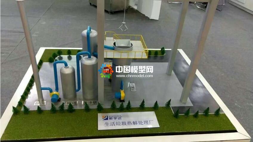 生活垃圾熱解處理廠(chǎng)沙盤(pán)模型