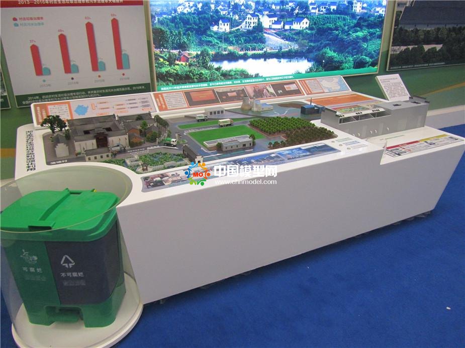 智慧農(nóng)業(yè)沙盤模型全面體現(xiàn)科技助農(nóng)