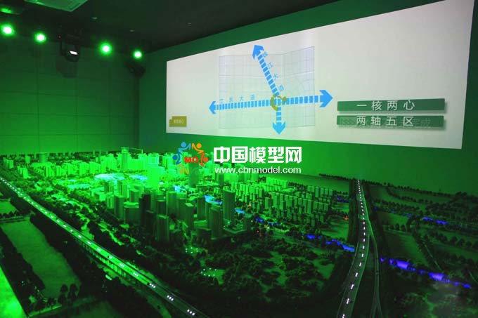 投影沙盤好不好，價(jià)格怎么樣？