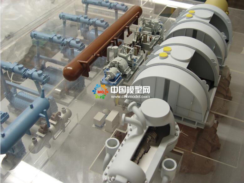 工業(yè)模型定義