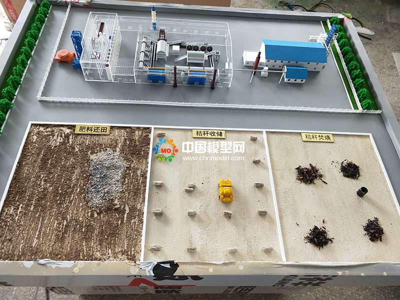 農(nóng)業(yè)機(jī)械沙盤模型