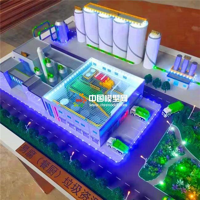 垃圾資源化處理沙盤(pán)模型