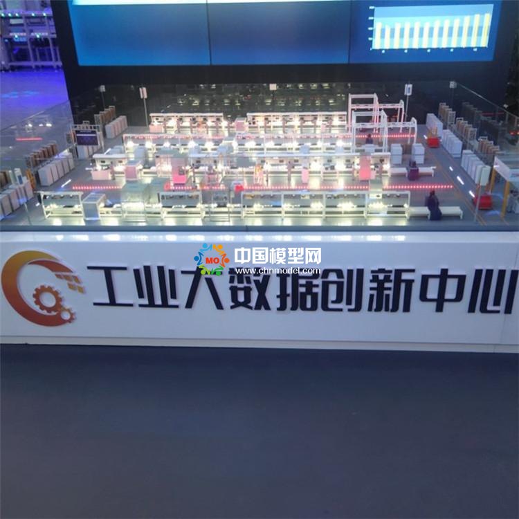 工業(yè)互聯(lián)網(wǎng)沙盤模型，云智造沙盤模型