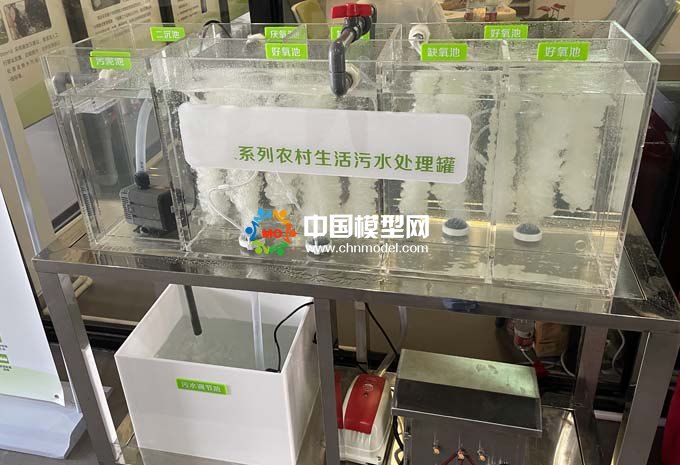 農(nóng)村生活污水處理設(shè)備沙盤模型，MBBR一體化污水處理設(shè)備沙盤模型