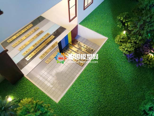 最新隔熱防水系統(tǒng)沙盤(pán)模型大全