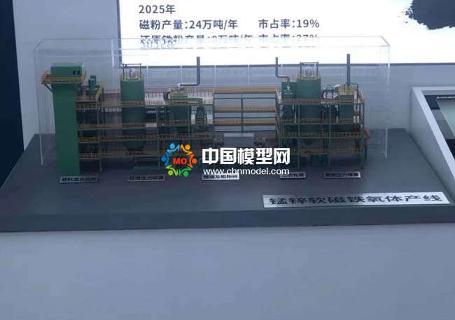 錳鋅軟磁鐵氧體產(chǎn)線沙盤模型