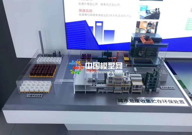 城市危廢收集貯存環(huán)保處置沙盤模型