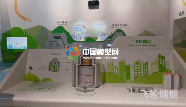 飛輪儲(chǔ)能沙盤(pán)模型