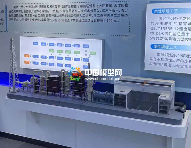 回轉(zhuǎn)式焚燒窯模型