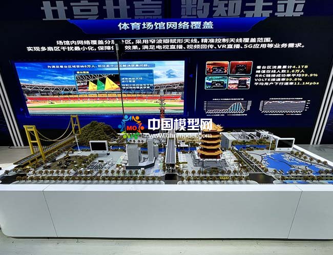 體育場館網(wǎng)絡(luò)解決方案沙盤模型