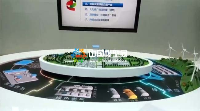 綜合智慧能源沙盤模型