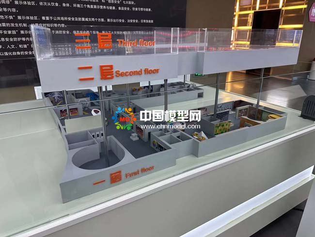 公共安全教育體驗館沙盤模型