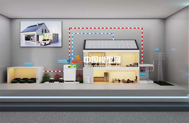 戶用光儲充一體化系統(tǒng)沙盤模型，開啟家庭能源管理新視野