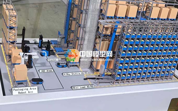 智能倉(cāng)儲(chǔ)機(jī)器人智能倉(cāng)儲(chǔ)解決方案沙盤(pán)模型