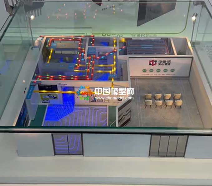 五恒系統(tǒng)沙盤模型