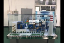 脫硫脫硝模型，環(huán)保能源模型，廢氣處理模型