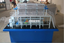 紡織設(shè)備模型，紡織機模型