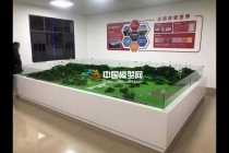 智慧風(fēng)電場沙盤模型實現(xiàn)最優(yōu)資產(chǎn)配置