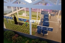  農(nóng)業(yè)大棚模型，畜牧養(yǎng)殖沙盤模型