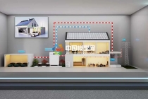 戶用光儲充一體化系統(tǒng)沙盤模型，開啟家庭能源管理新視野