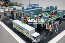 智慧工廠沙盤模型，生產線沙盤模型